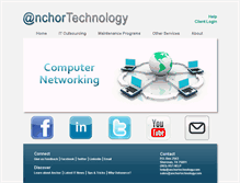 Tablet Screenshot of anchortechnology.com
